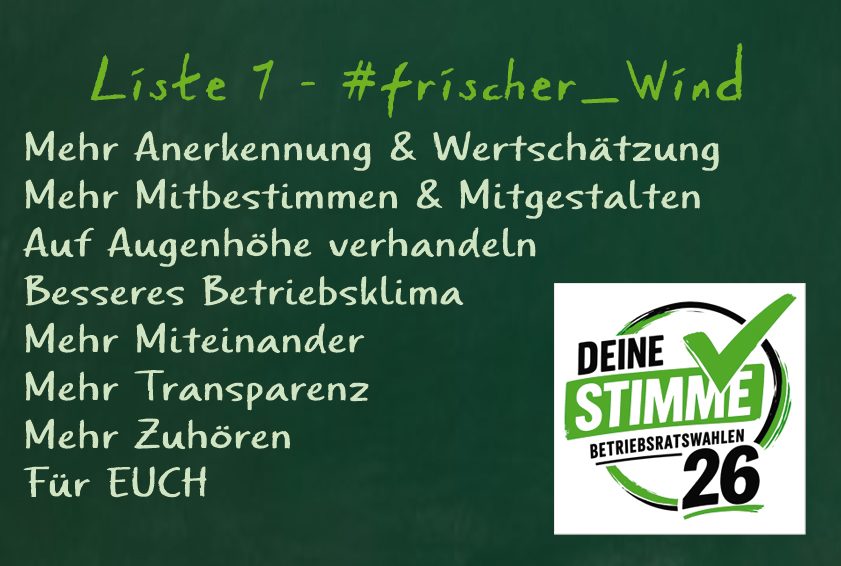 Hier werden die Ziele der Liste aufgelistet